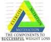 weight loss logo by 1970Forest.jpg