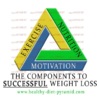 weight loss logo by 1970Forest.jpg